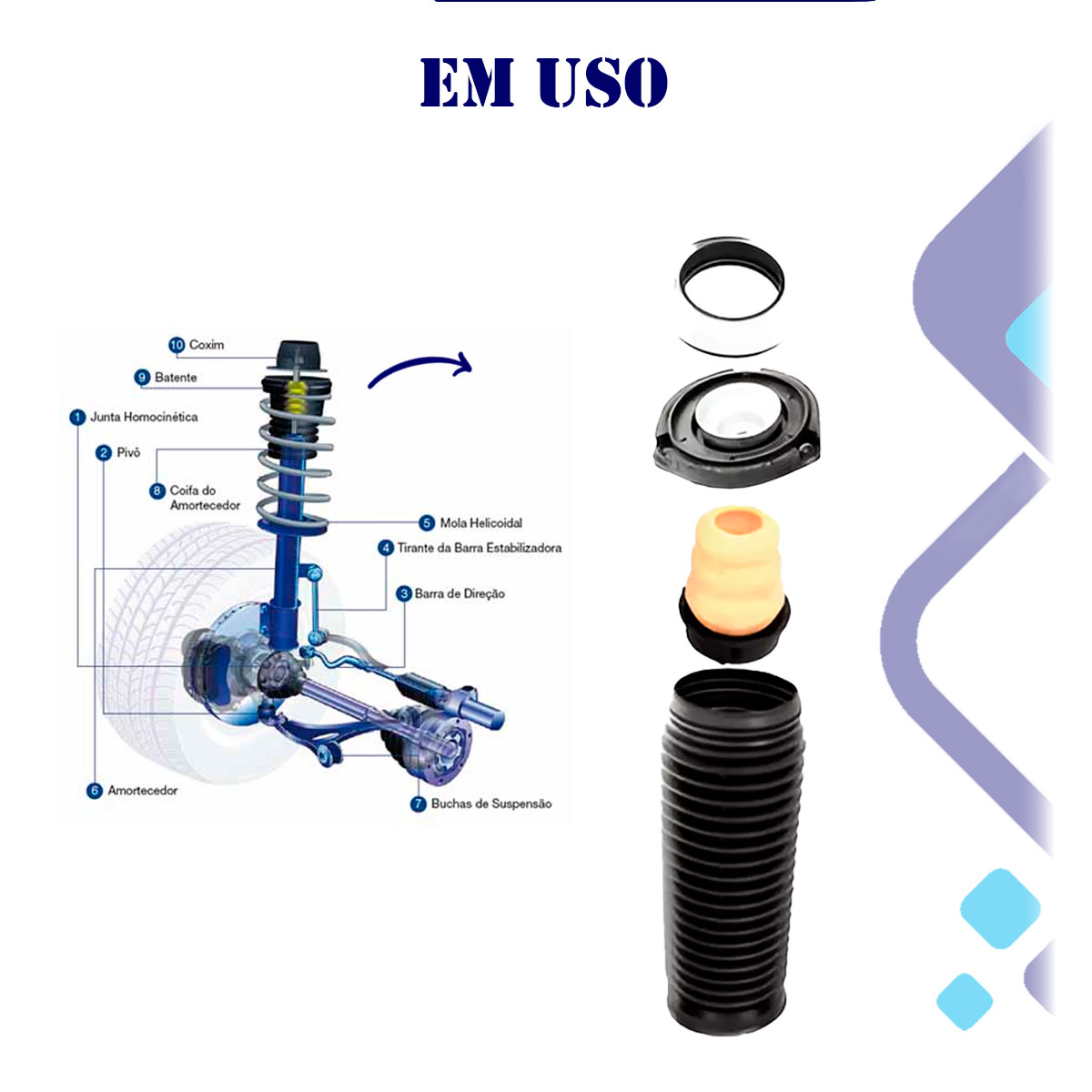 Guia Completo: Como Identificar Problemas no Batente e Coifa do Amortecedor