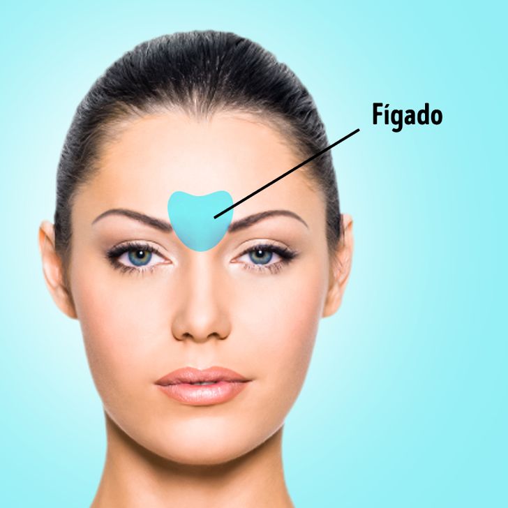 A Relação Entre Estresse