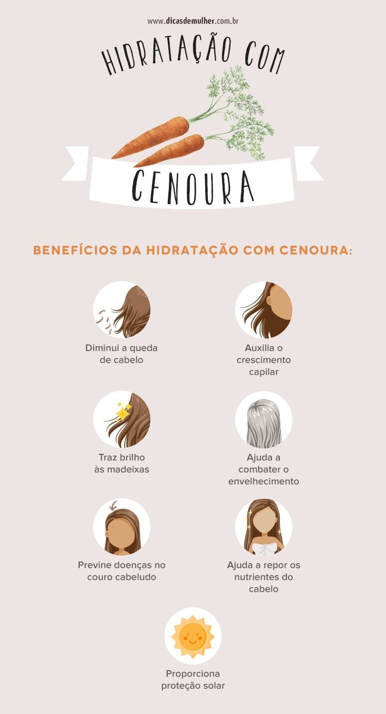 oleo de cenoura para cabelo