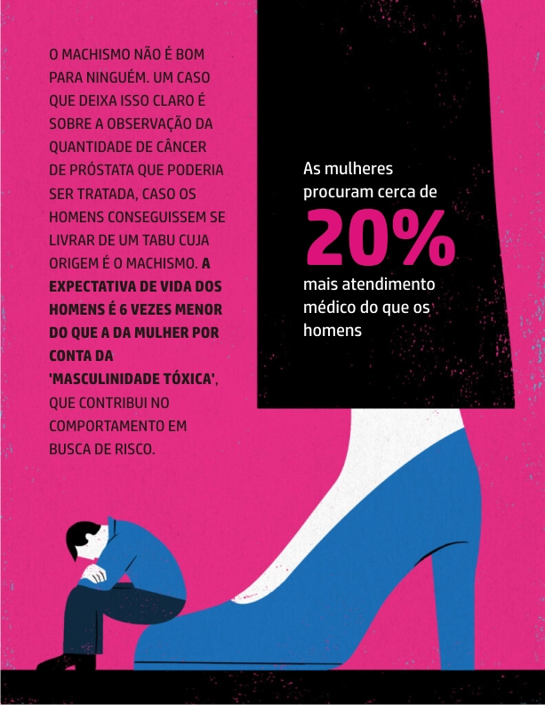 os 6 comportamentos femininos que os homens amam