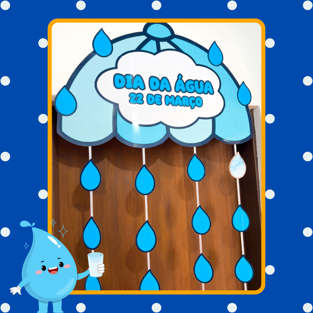 como funciona um painel de água com iluminação led