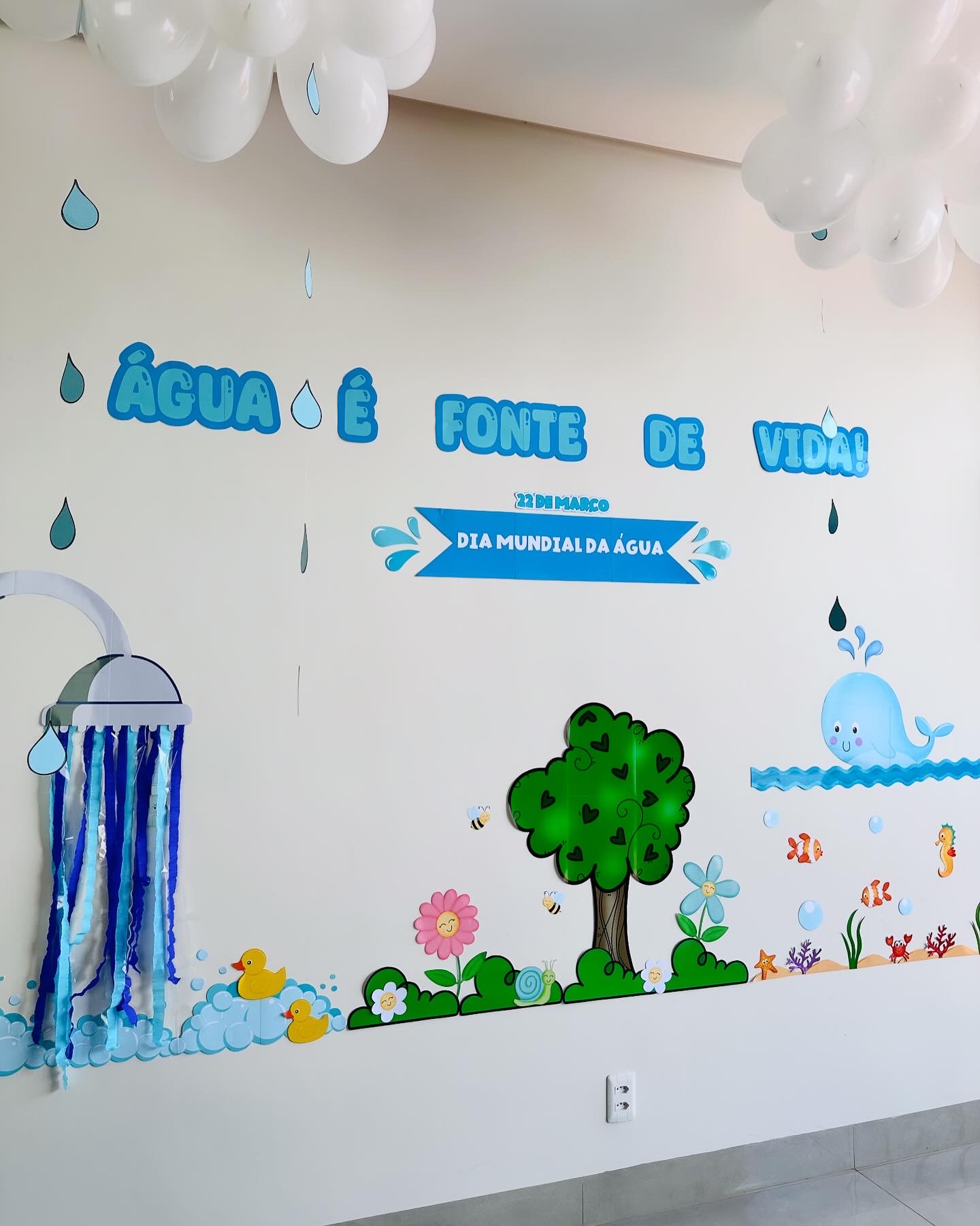 como funciona um painel de água com iluminação led