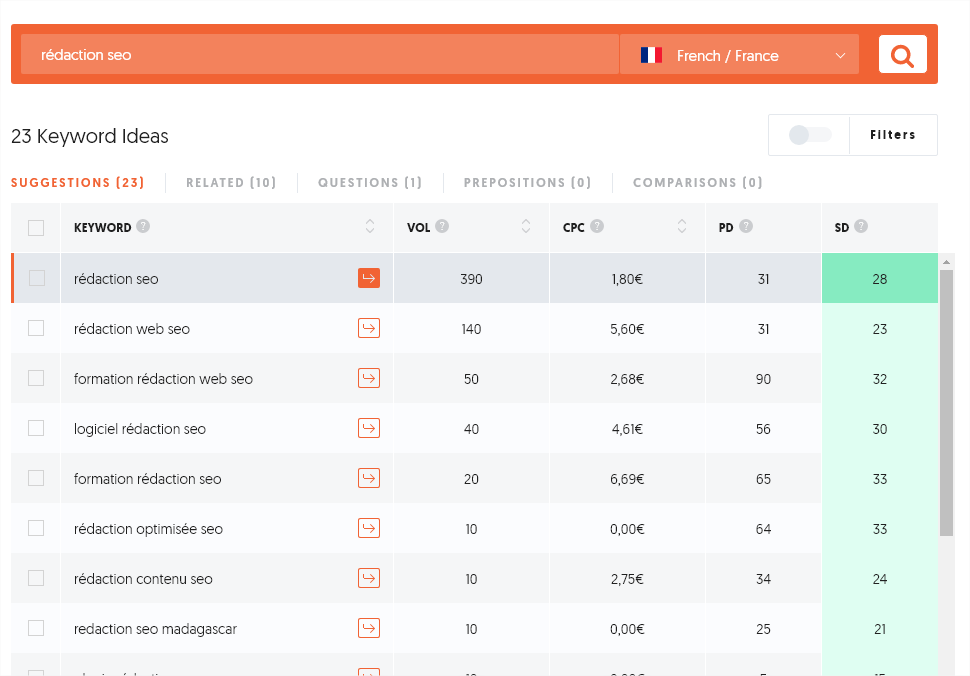 Google Trends: Identificando palavras-chave emergentes antes da concorrência