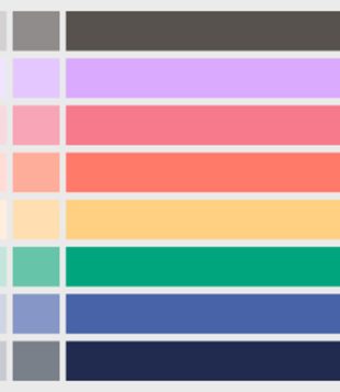 Tendências de Cores 2026: Como Aplicar no Seu Projeto de Decoração