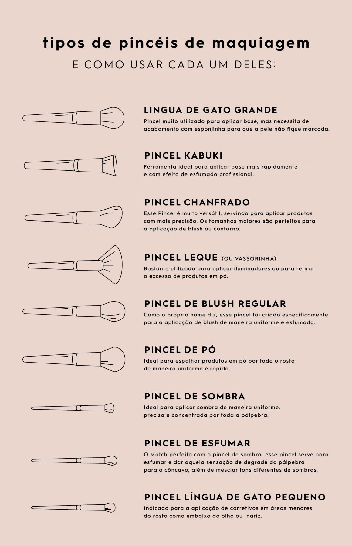 para que serve cada pincel de maquiagem
