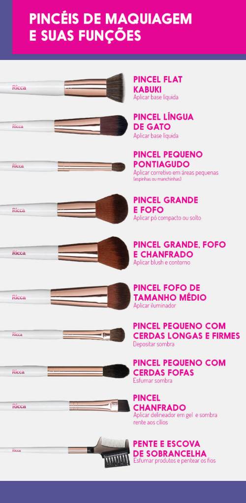 Guia definitivo: Para que serve cada pincel de maquiagem?