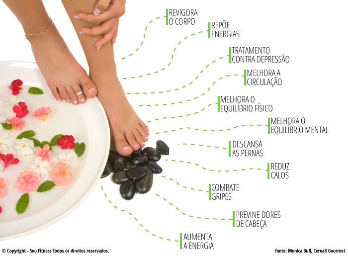 para que serve escalda pés