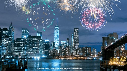 Festas de Réveillon em Nova York: Opções de Luxo vs. Econômicas para 2026