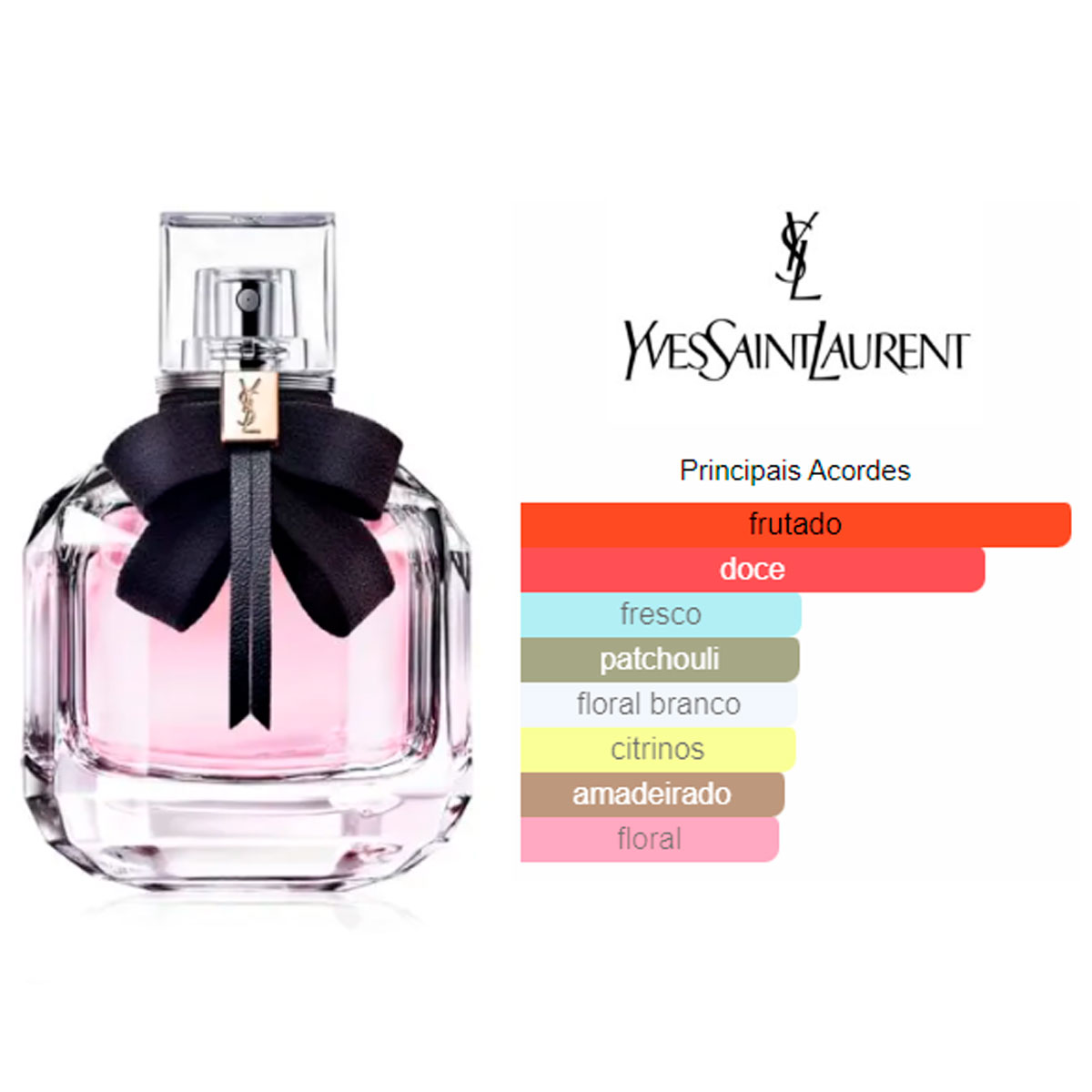 Perfumes Paris: Comparativo de Preços e Onde Comprar YSL e Paris Elysees