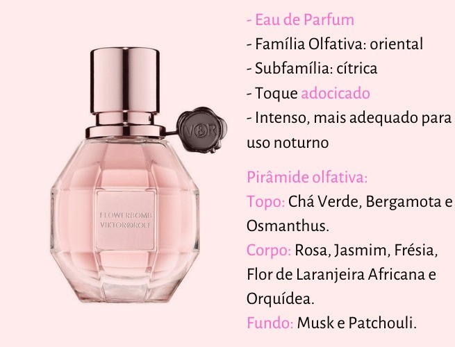 Perfumes Chiques Modernos e Versáteis