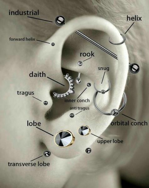 piercing daith vs rook qual escolher