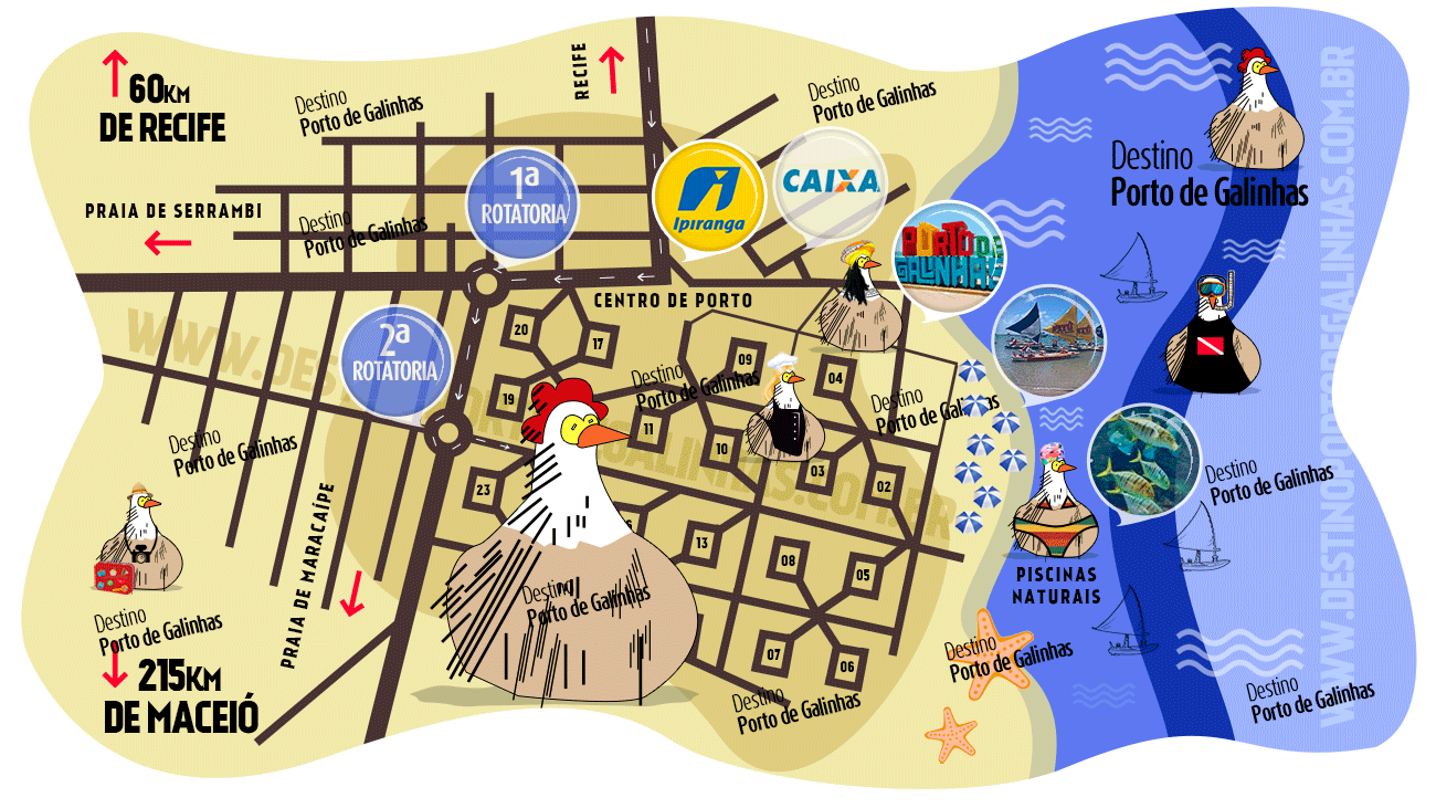 melhores praias de Porto de Galinhas