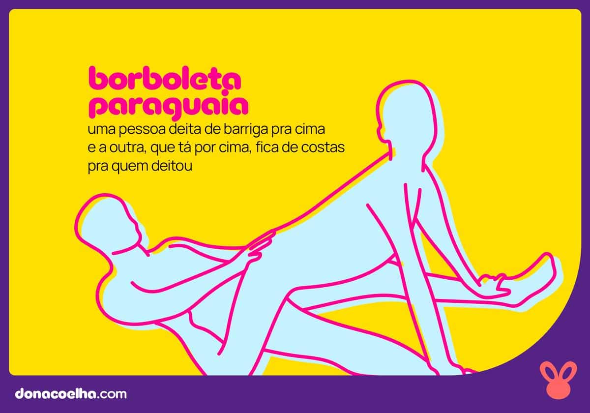 Borboleta Paraguaia: Os Segredos para Máximo Prazer e Conforto