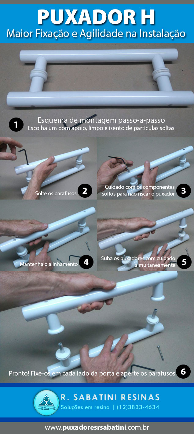 Guia Completo: Como Escolher o Puxador Ideal para Cada Tipo de Porta