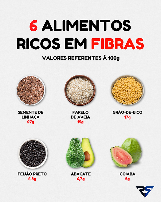 Como Aumentar o Consumo de Fibras no Dia a Dia