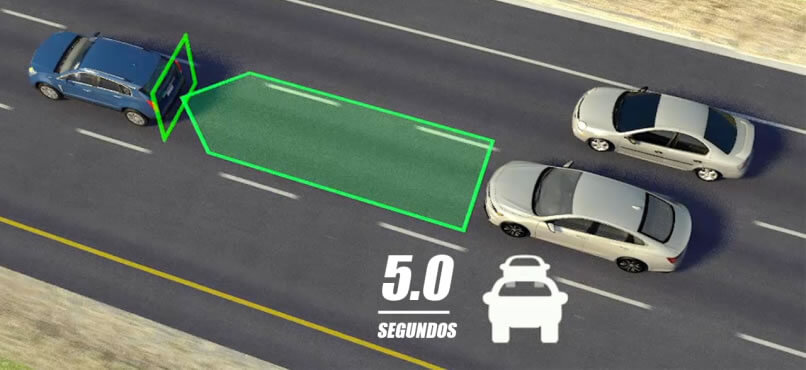 Artigo 192 do CTB: Entenda a Multa por Distância de Segurança