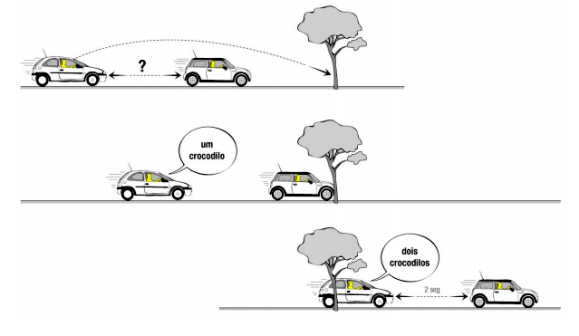 Artigo 192 do CTB: Entenda a Multa por Distância de Segurança