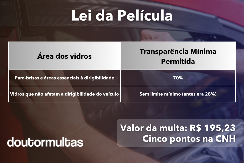 qual a película permitida por lei