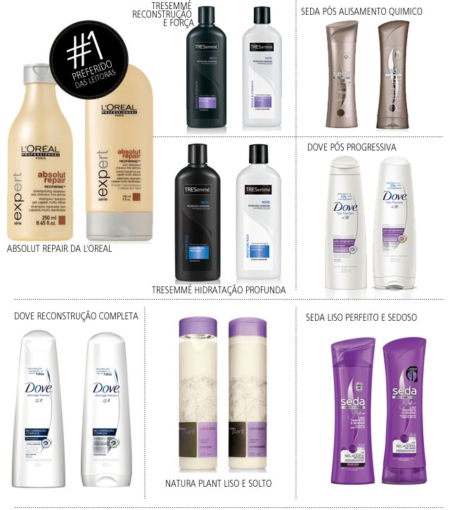 5 ideias de títulos:
1. Kérastase Discipline: A revolução para cabelos indisciplinados.
2. Braé Divine: O segredo para um cabelo livre de frizz.
3. Salon Line Meu Liso: Proteção e alinhamento para um liso perfeito.
4. Guia completo de produtos para cabelos com frizz.
5. Como usar protetor térmico para manter o cabelo liso por mais tempo.