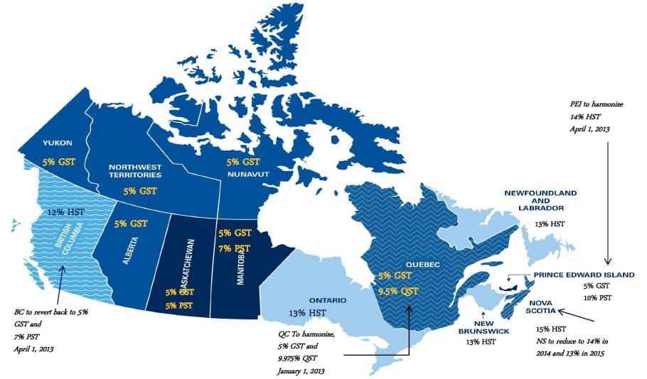 Guia Completo: Como Preencher a e-DBV para Suas Compras no Exterior