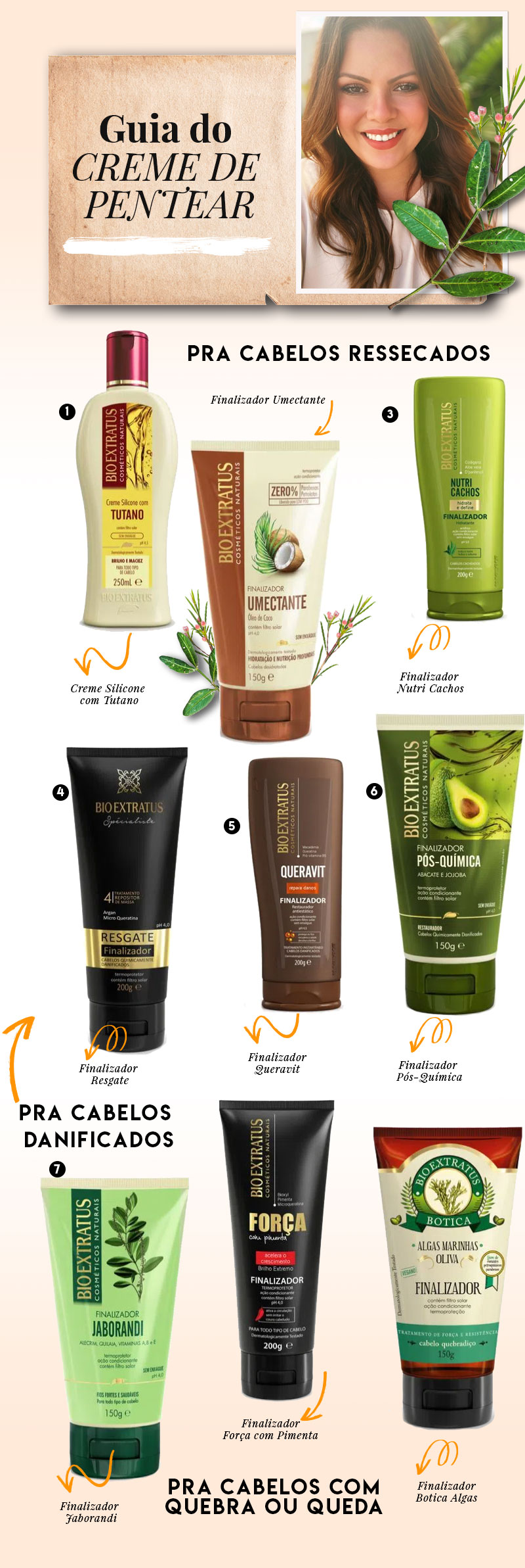 erros comuns ao escolher creme para cabelo oleoso