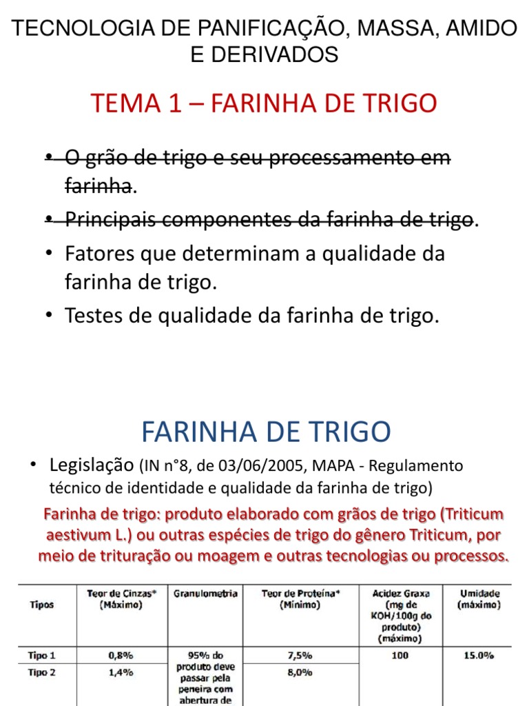 qualidade do trigo para panificação