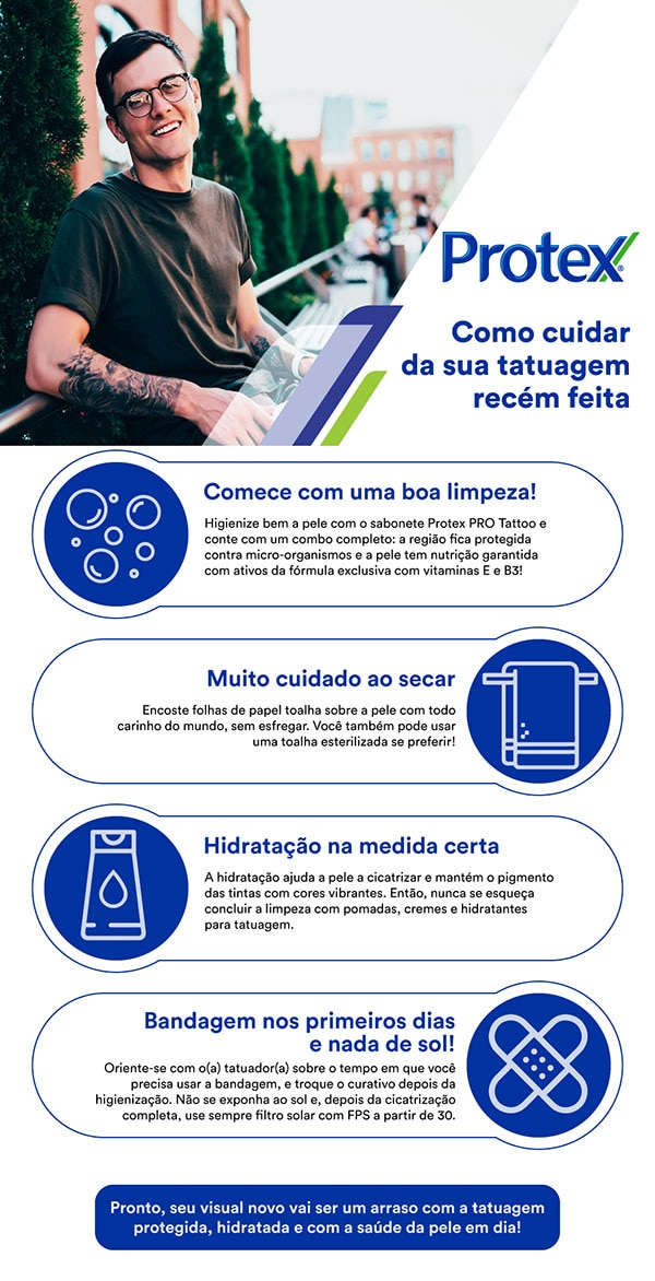 quantos dias passando pomada na tatuagem