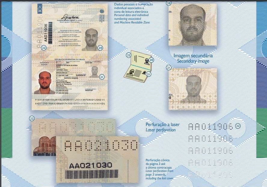 Mitos e Verdades: Dívidas no Serasa Impedem a Emissão do Passaporte?