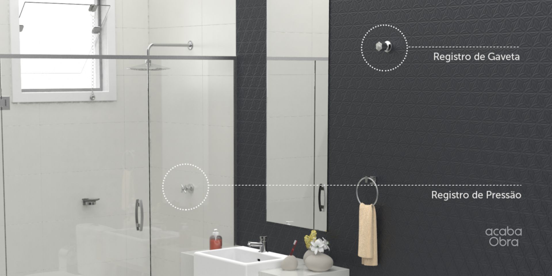 registro de gaveta ou pressão