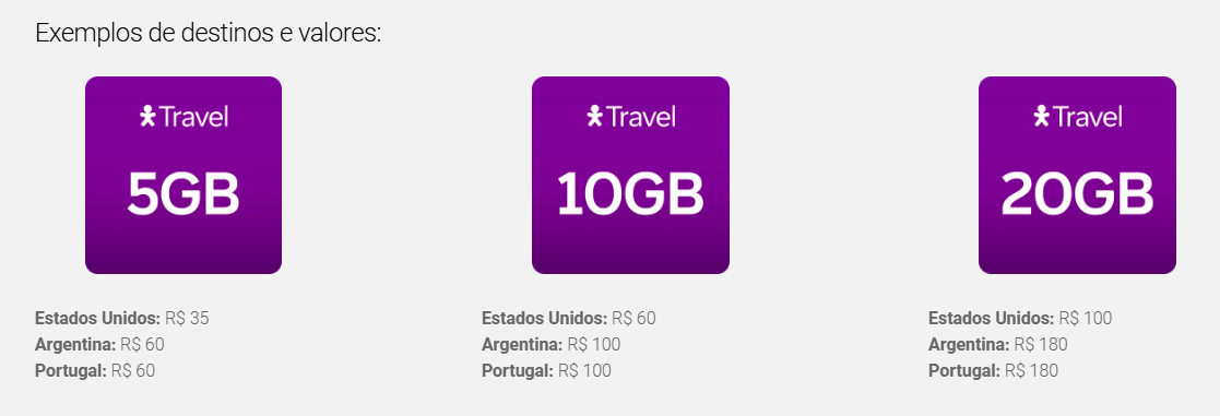 roaming internacional vivo