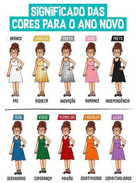 como usar rosa para atrair amor no ano novo