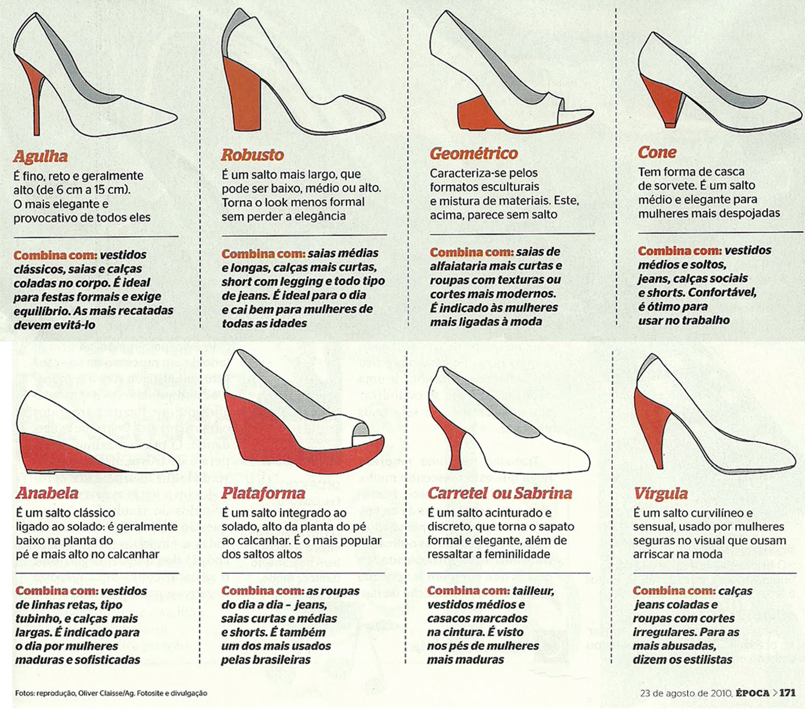 como usar salto invertido em looks casuais