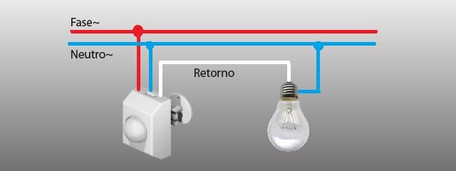 Economia na Conta de Luz: O Impacto do Sensor de Presença na Iluminação