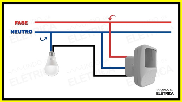 Sensor de Presença DIY: Ferramentas Essenciais e Dicas de Segurança