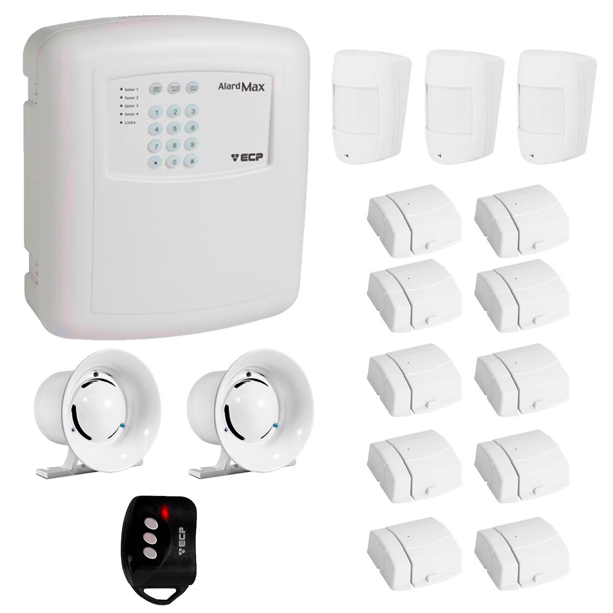 Sensores de Tripla Tecnologia: Proteção Avançada Contra Falsos Alarmes