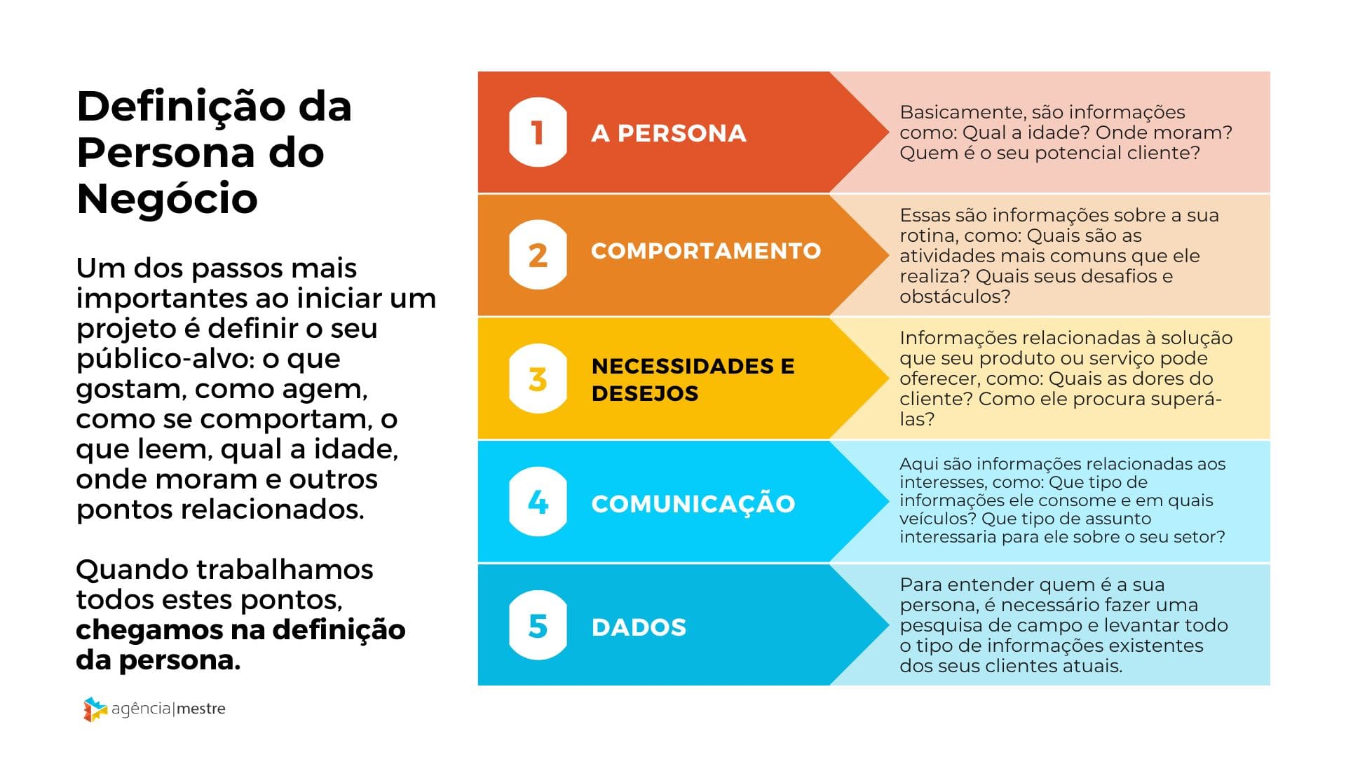 A Importância da Velocidade do Site para o SEO de Concessionárias