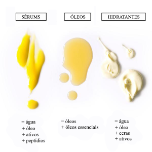 sérum facial ou hidratante qual a diferença