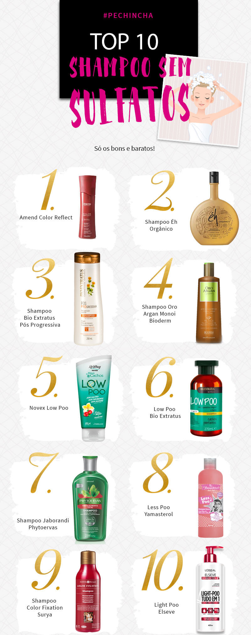 Guia Completo: Como Escolher o Shampoo Sem Sulfato Ideal para Seu Tipo de Cabelo