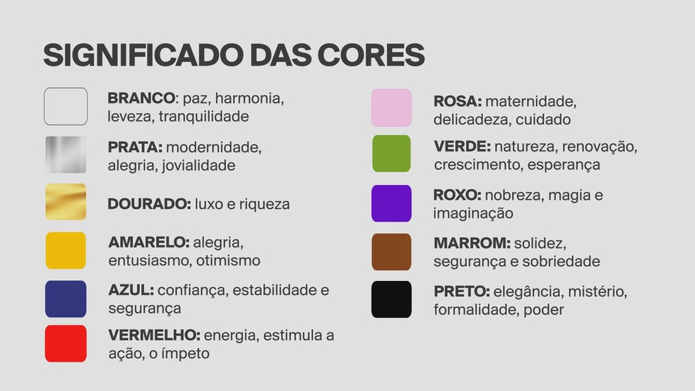 significado marrom ano novo 2026
