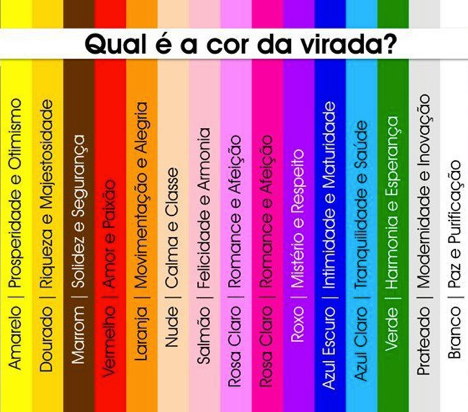 o que usar no ano novo
