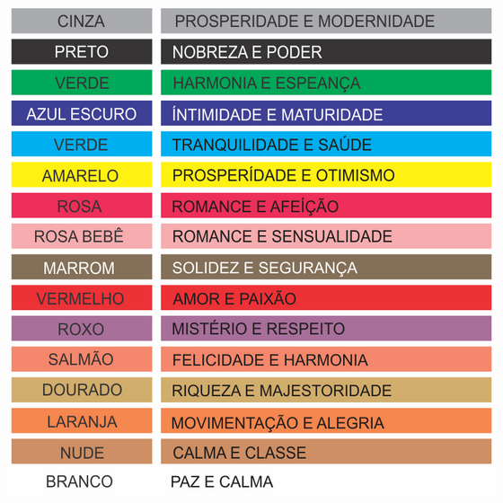 cores para segurança financeira ano novo