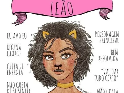 Leão na Intimidade: O Que Esperar de um Parceiro Foguoso