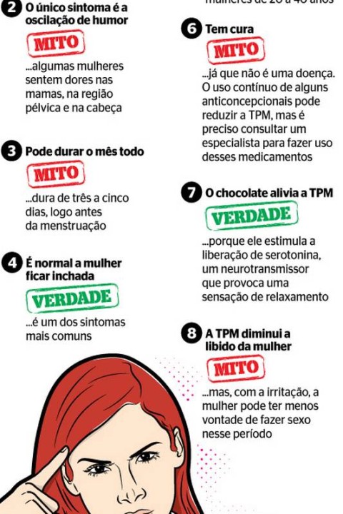 Sintomas Emocionais da Menstruação: Como Lidar com Irritabilidade e Alterações de Humor