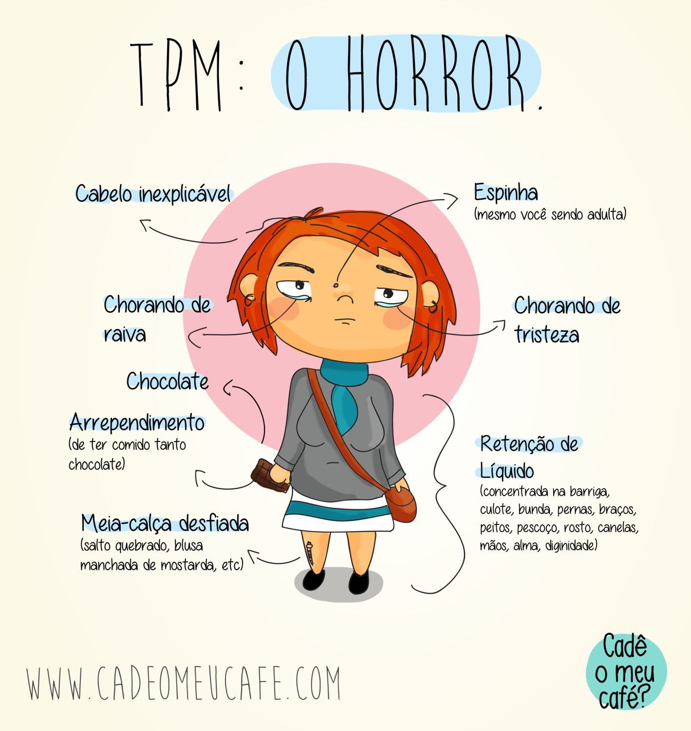 TPM vs. TDPM: Entenda as Diferenças e Quando Buscar Ajuda