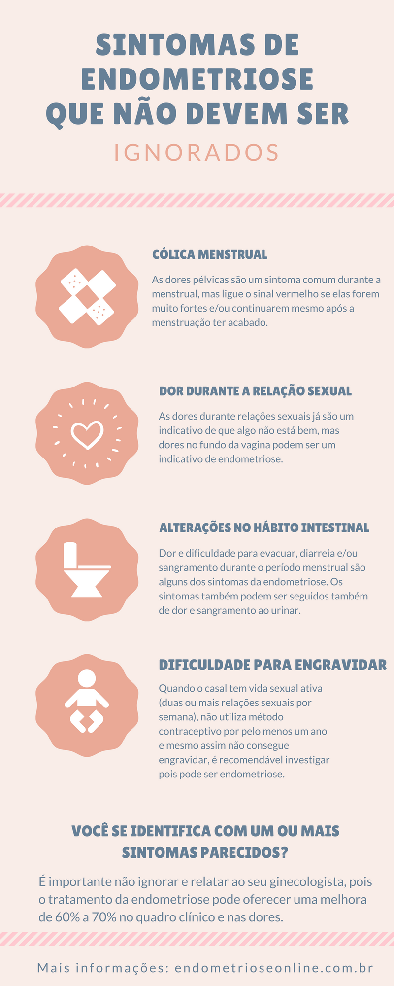 sintomas da menstruação