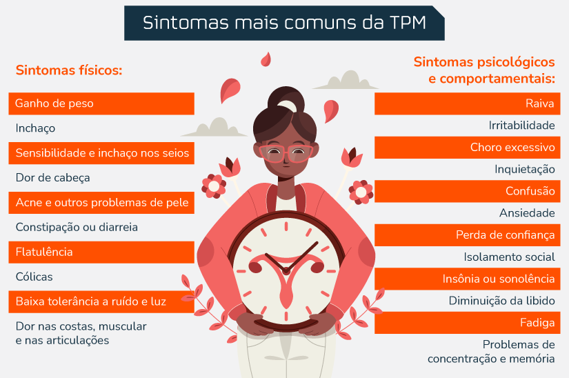 Dieta e Exercícios para Reduzir o Inchaço e a Fadiga Menstrual