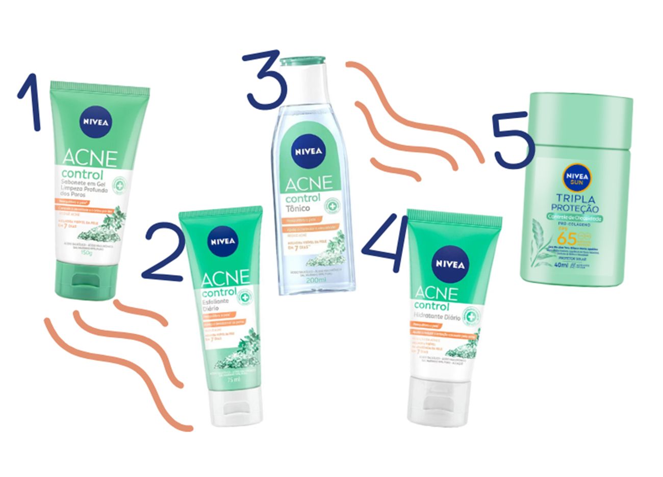 skincare para pele oleosa