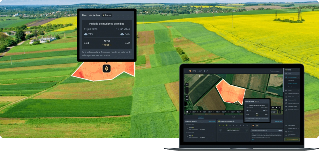 Como escolher o software ideal para sua fazenda: Guia completo