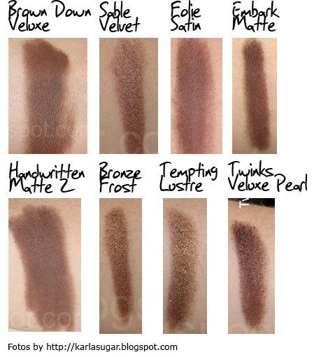 Comparativo: Sombras M·A·C Powder Kiss vs. Outros Acabamentos