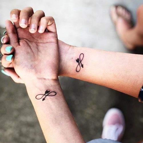 tatuagem melhores amigas